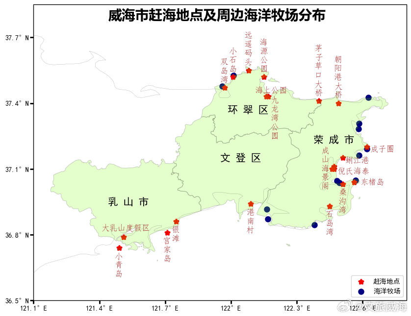 威海市趕海地點及周邊海洋牧場分布