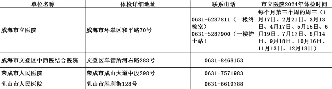 C5類駕駛?cè)梭w檢地點(diǎn).jpg